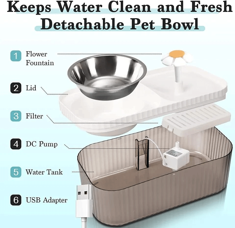 FurvoFlow™ Fuente Automática 3L